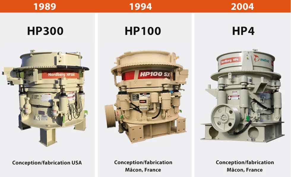 سنگ شکن مخروطی Metso Nordberg HP